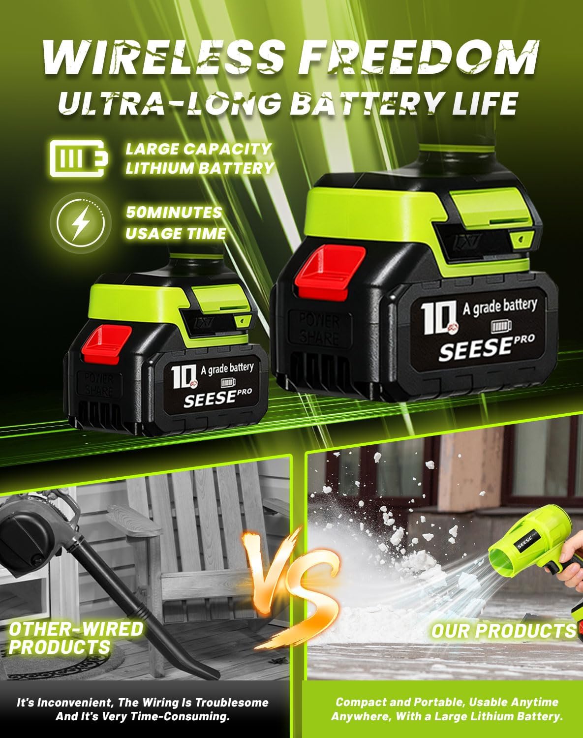 Pro Turbo Jet Cordless Blower™