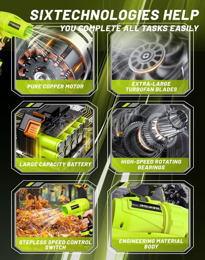 Pro Turbo Jet Cordless Blower™